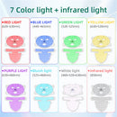 Led light therapy mask