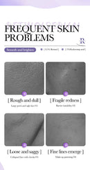 BIOAQUA Retinol Set – Anti-Aging Serum & Cream for Wrinkle Repair