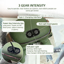 EssenzaSkin™ 4D Smart Neck & Shoulder Massager | Deep Kneading Relaxation