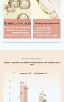 RUYI Niacinamide Face Mask Hydrating Moisturizing Whitening Improves Dullness Anti-Dryness Skin Nourishment Winter skincare