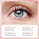 Collagen Eye Mask Anti-Wrinkle Eye Patches Fade Fine Line Remove Dark Circle Bag Anti-Puffiness Moisturizing Brighten Skin Care